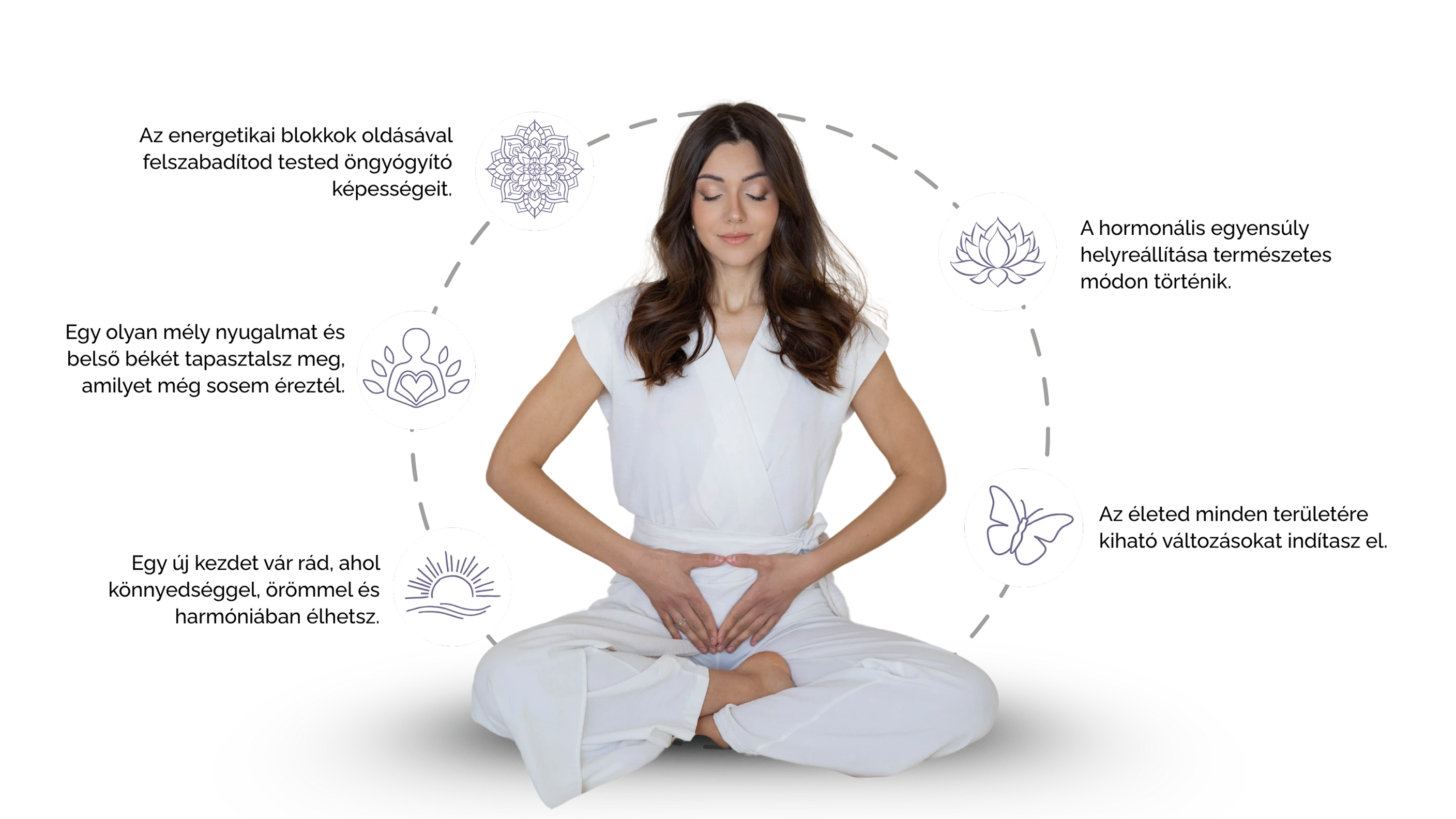 Miért válaszd ezt a programot?